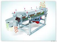 行之有效！這幾個好辦法能讓振動篩軸承更耐用